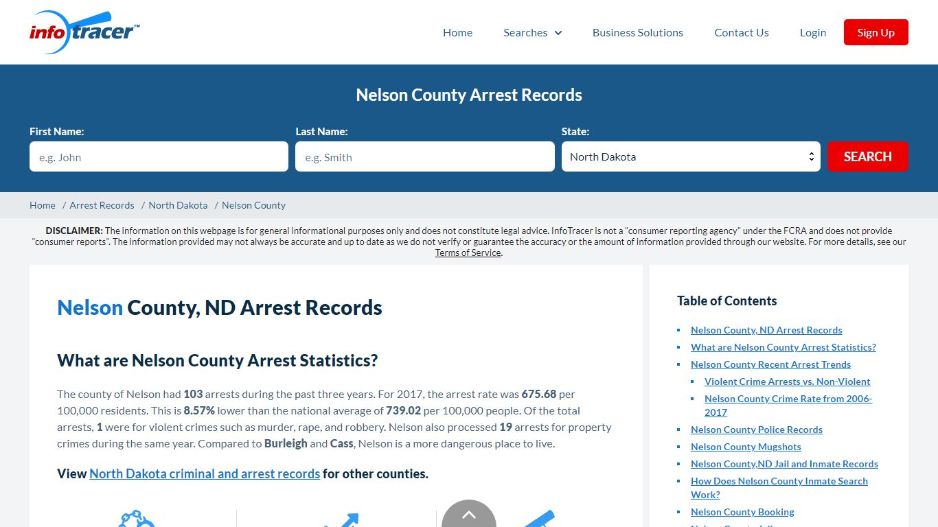 Nelson County, ND Arrests, Mugshots & Jail Records - InfoTracer